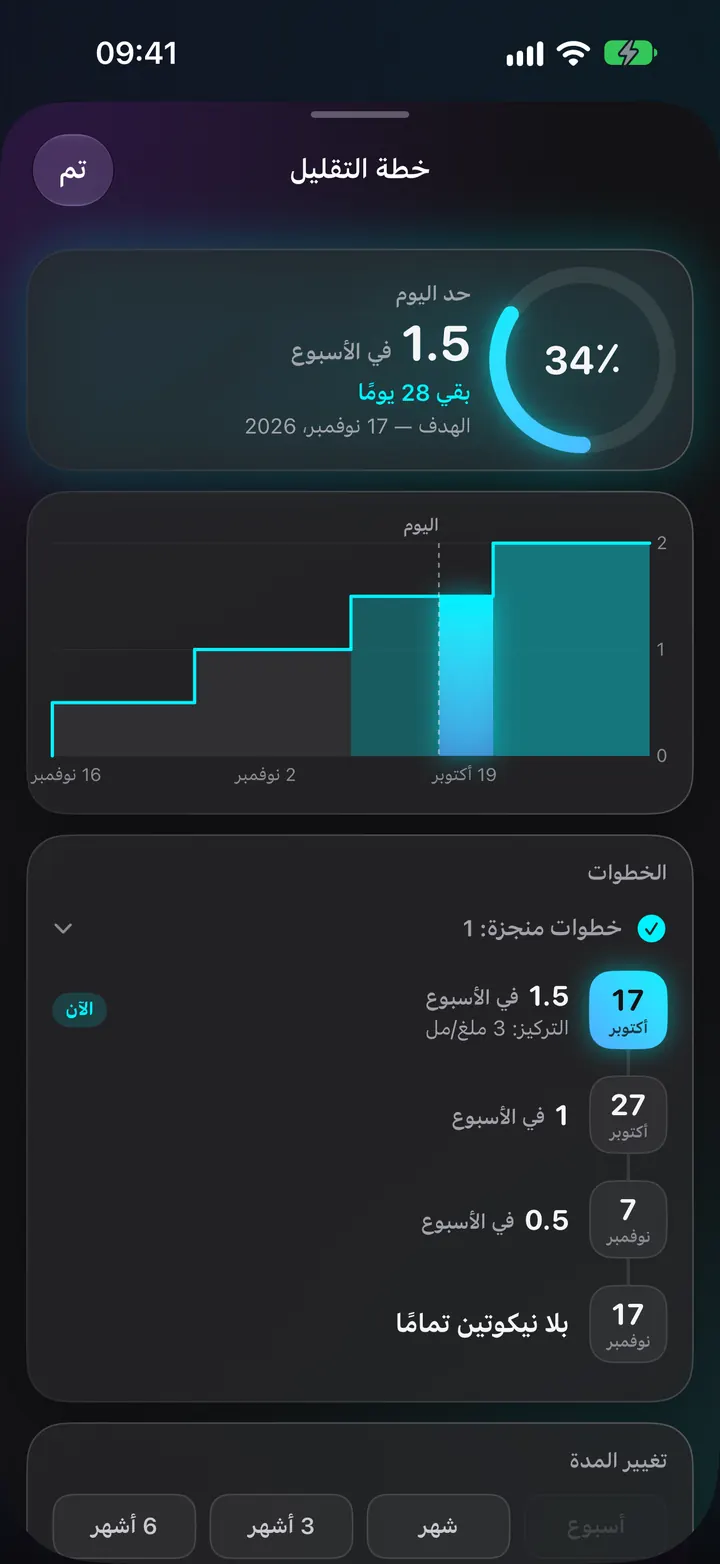 قلّل خطوة بخطوة