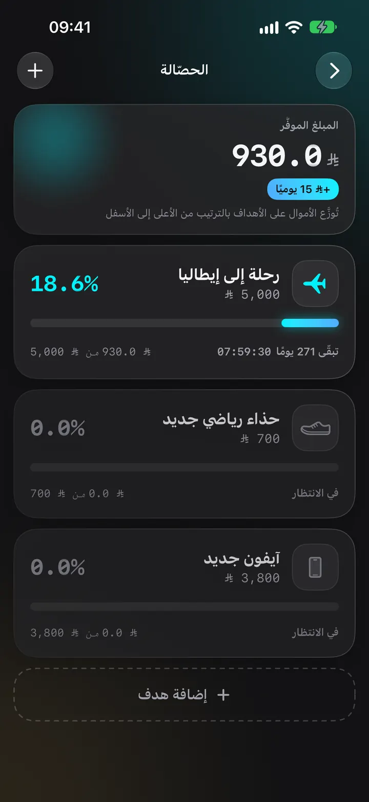 أهداف تمتلئ بنفسها
