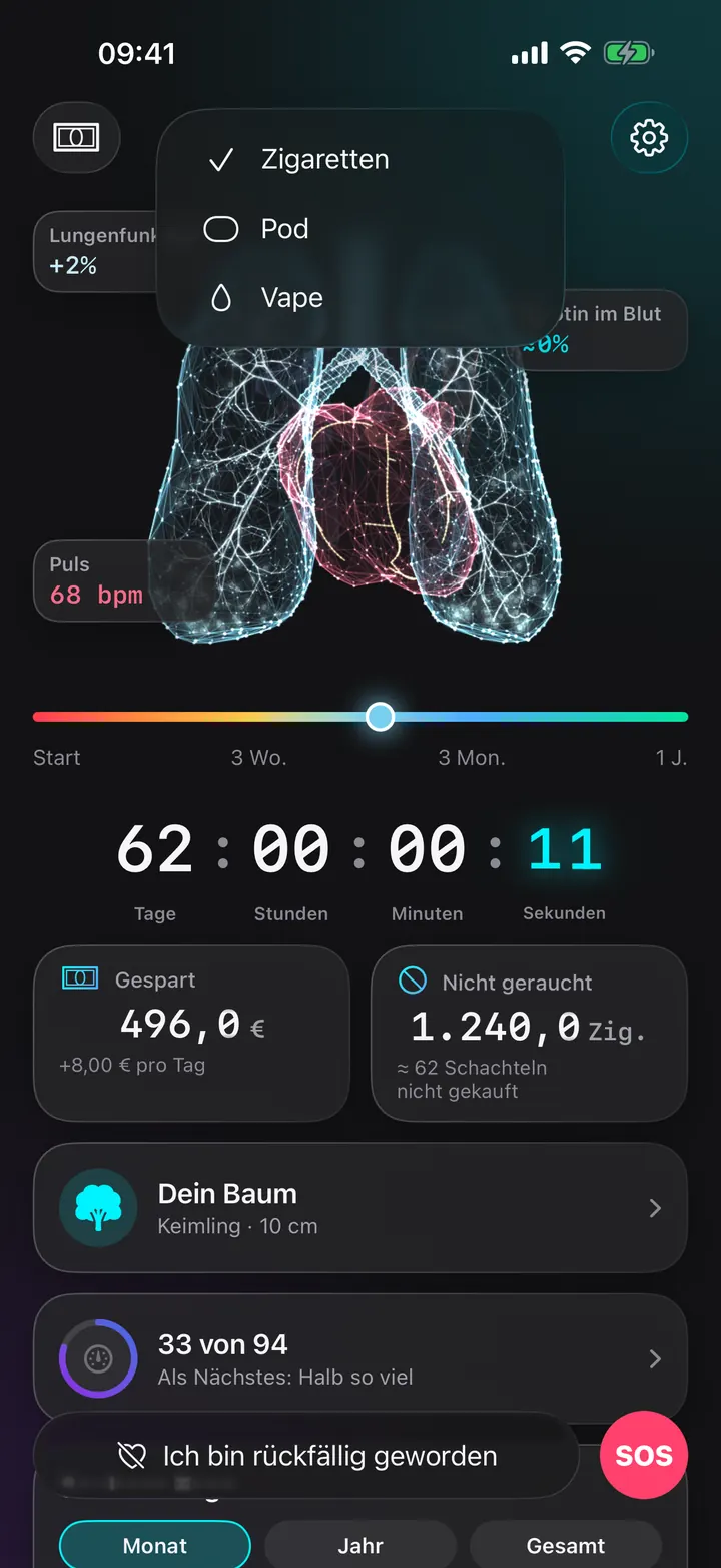 Jede Gewohnheit, eine App