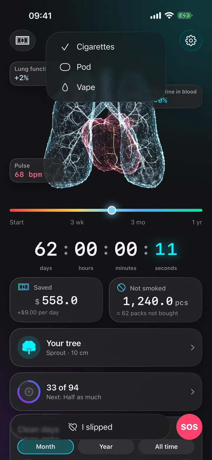 Every habit, one app