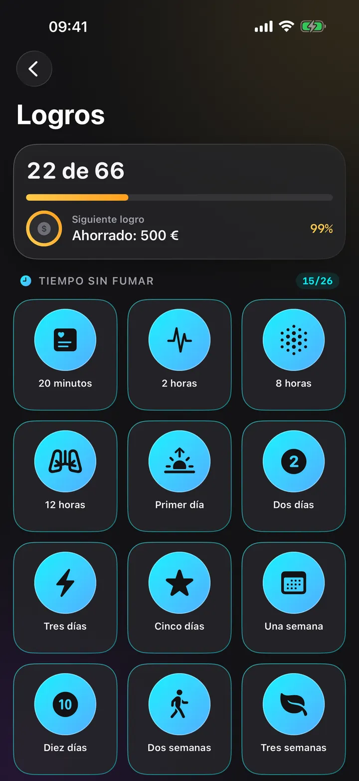 Logros en cada paso
