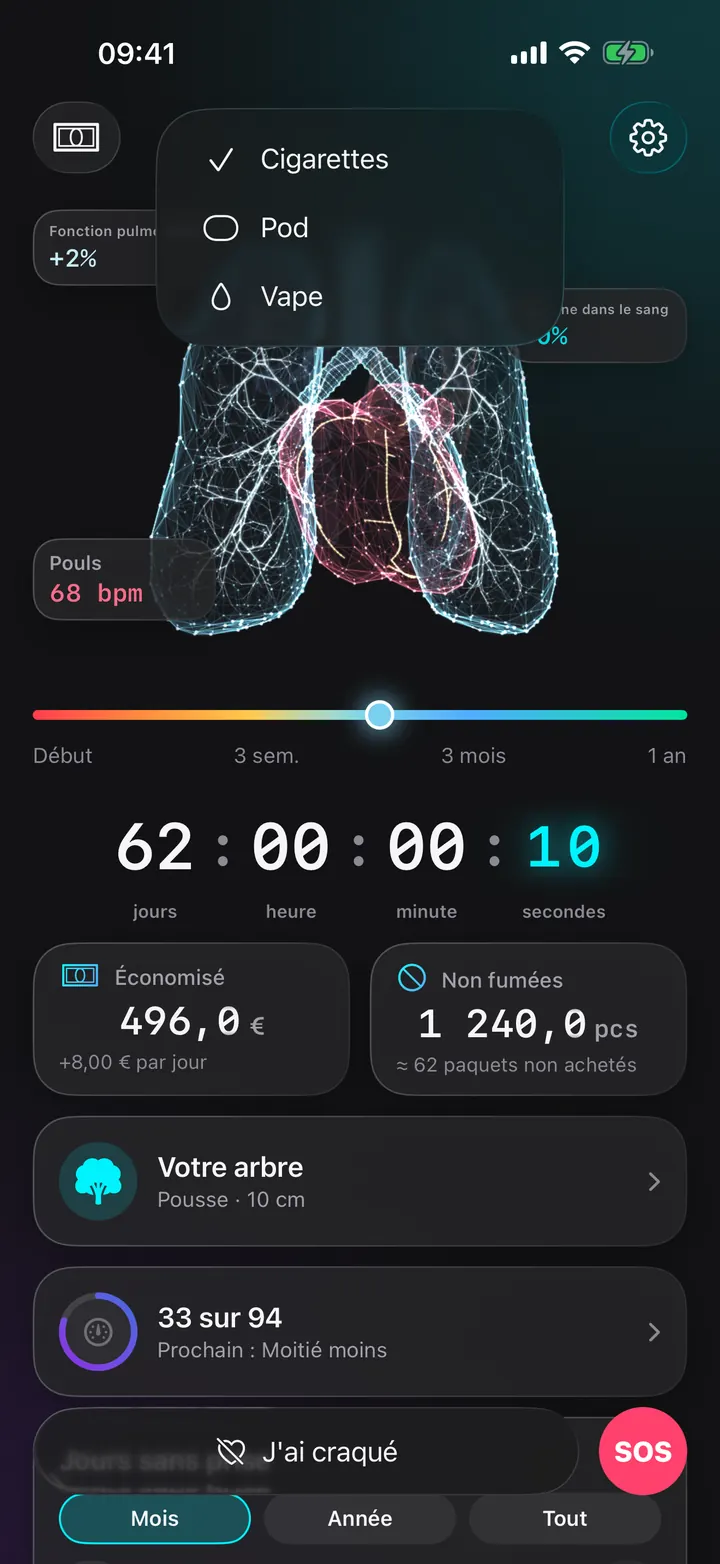 Toutes vos habitudes, une seule app