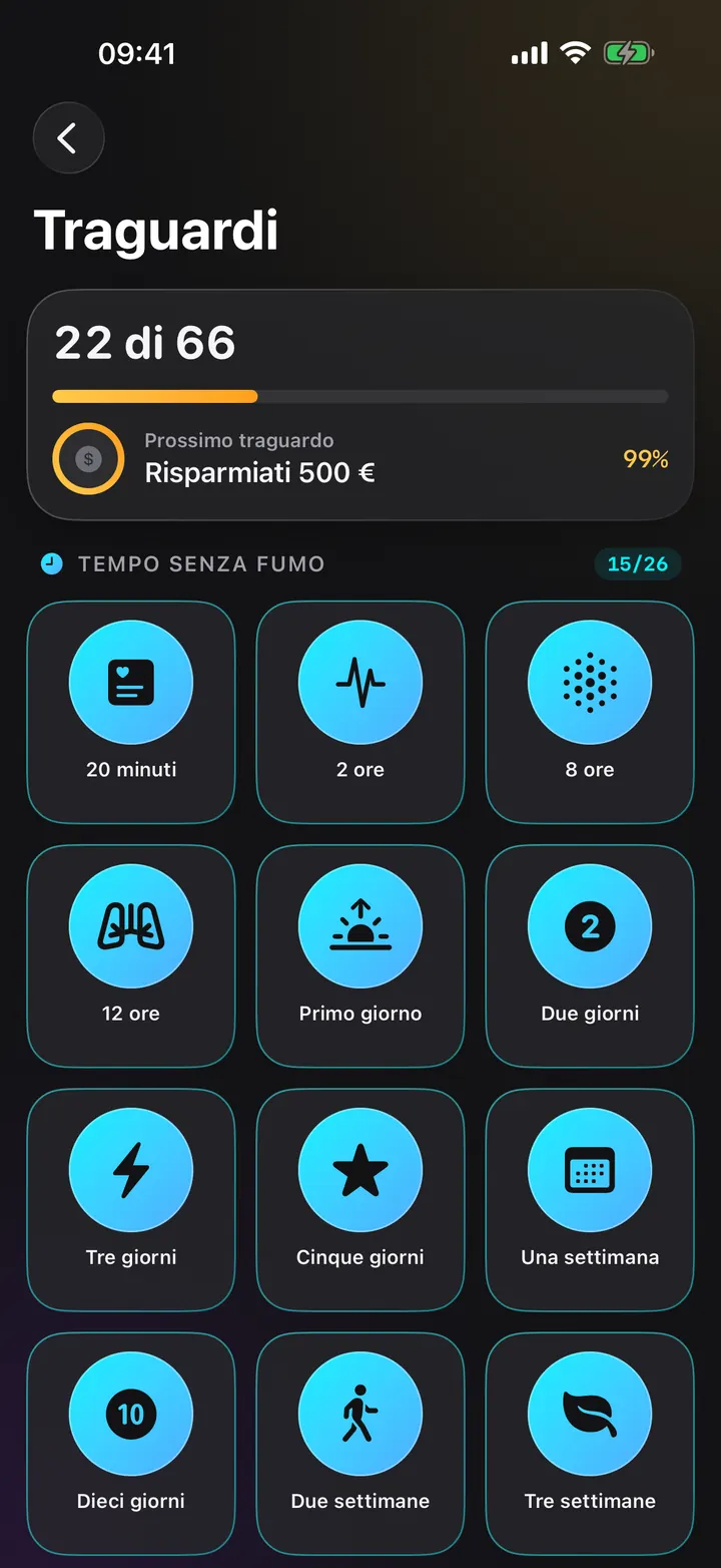 Traguardi a ogni passo