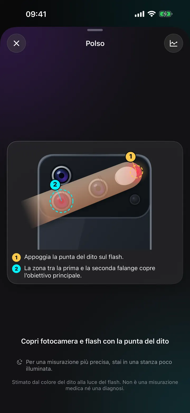 Misura il battito con la fotocamera