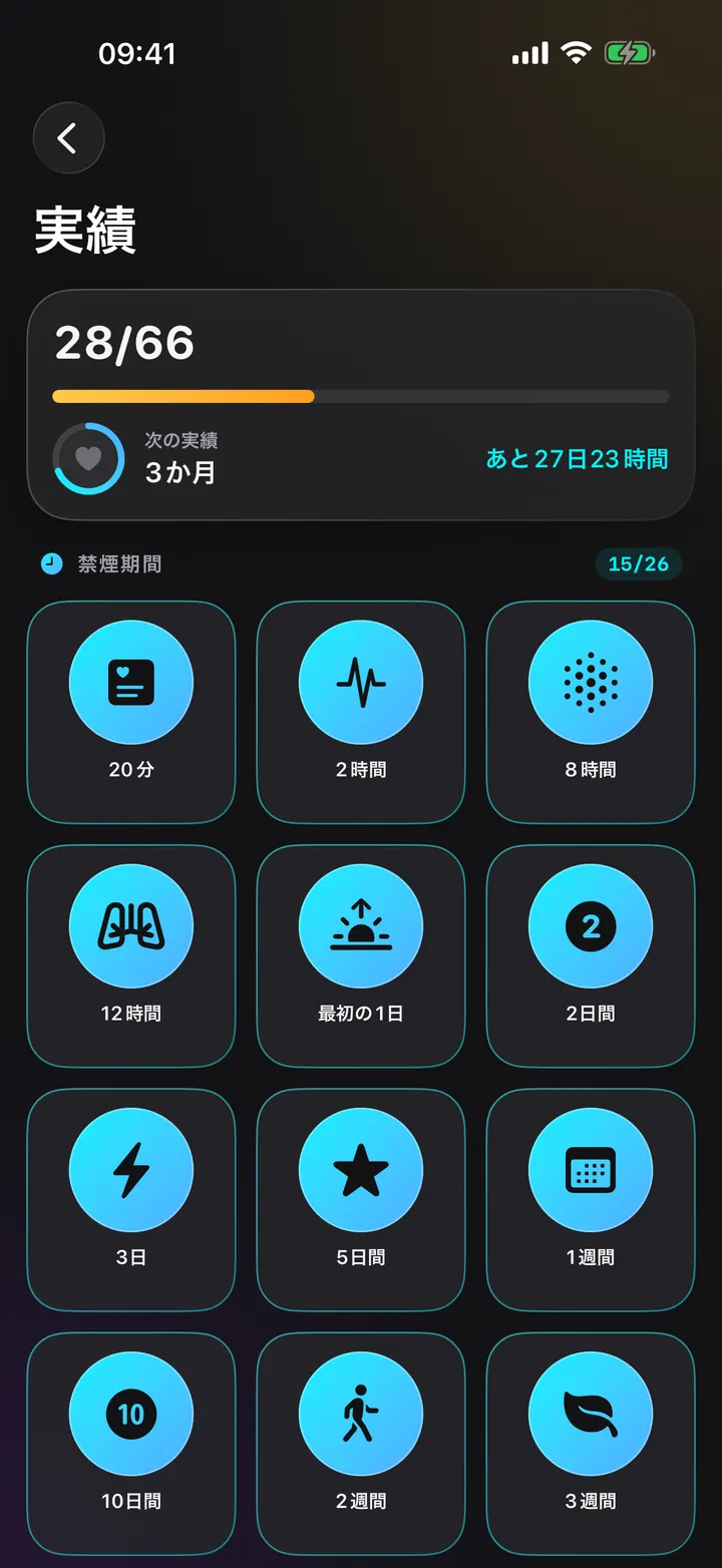 一歩ごとに実績を獲得