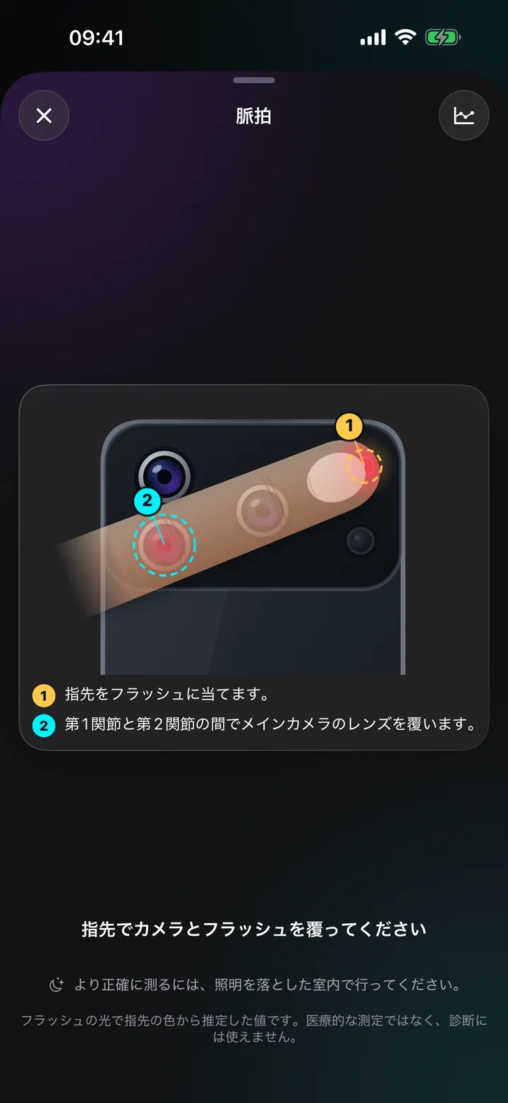 カメラで脈拍をチェック