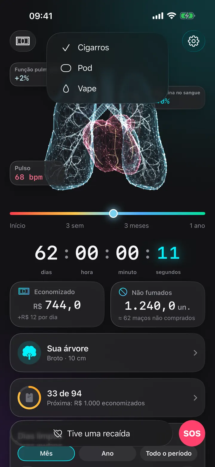 Todos os hábitos, um só app